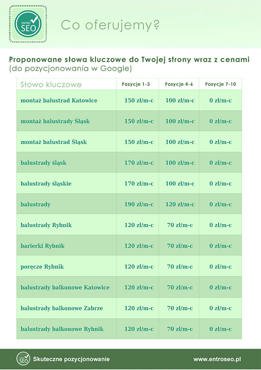 pozycjonowanie strony cennik